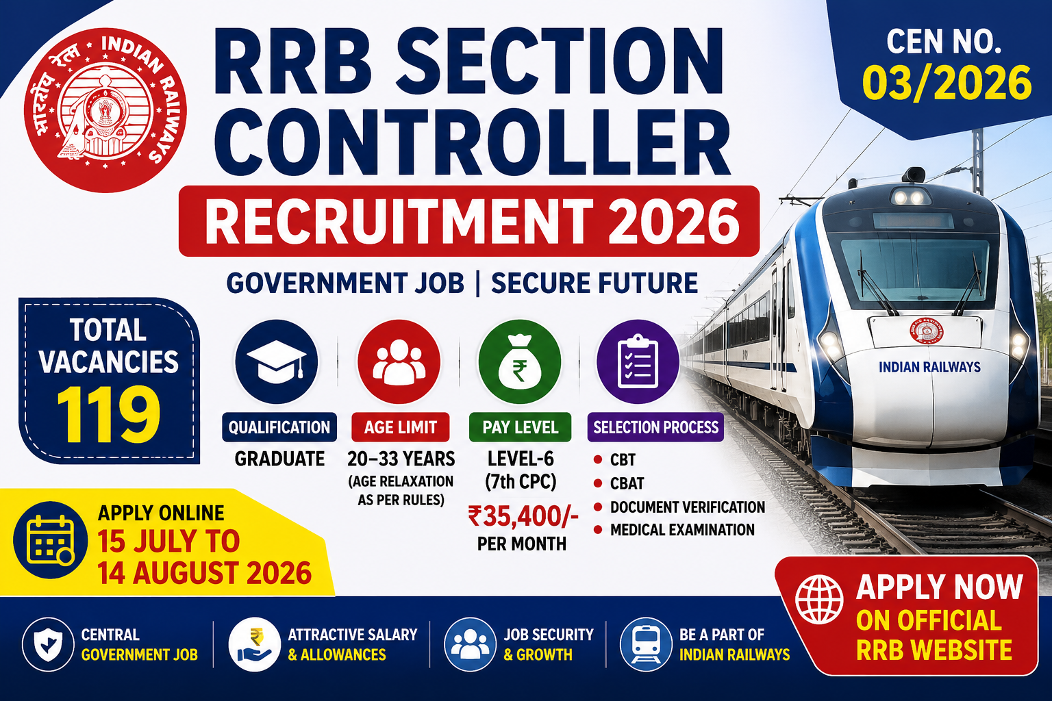 RRB Section Controller
