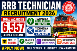 RRB Technician Recruitment 2026