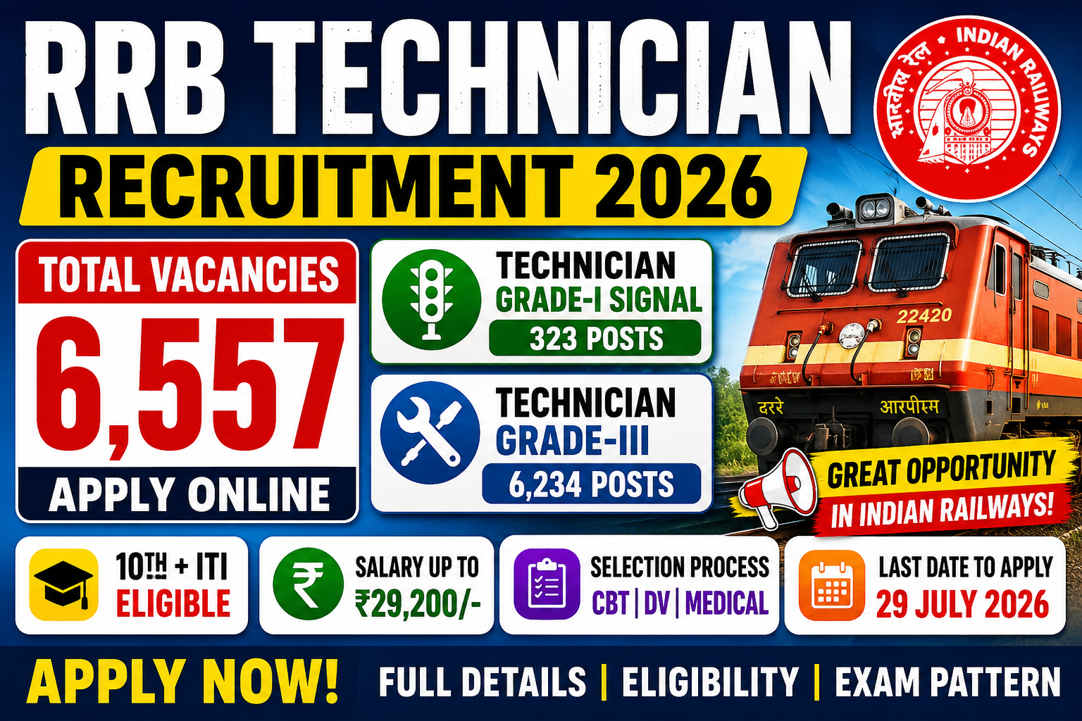 RRB Technician Recruitment 2026