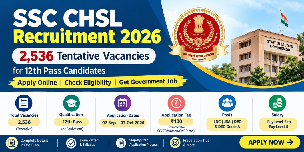 SSC CHSL Recruitment 2026